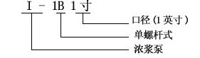 I-1B型号意义(1).jpg